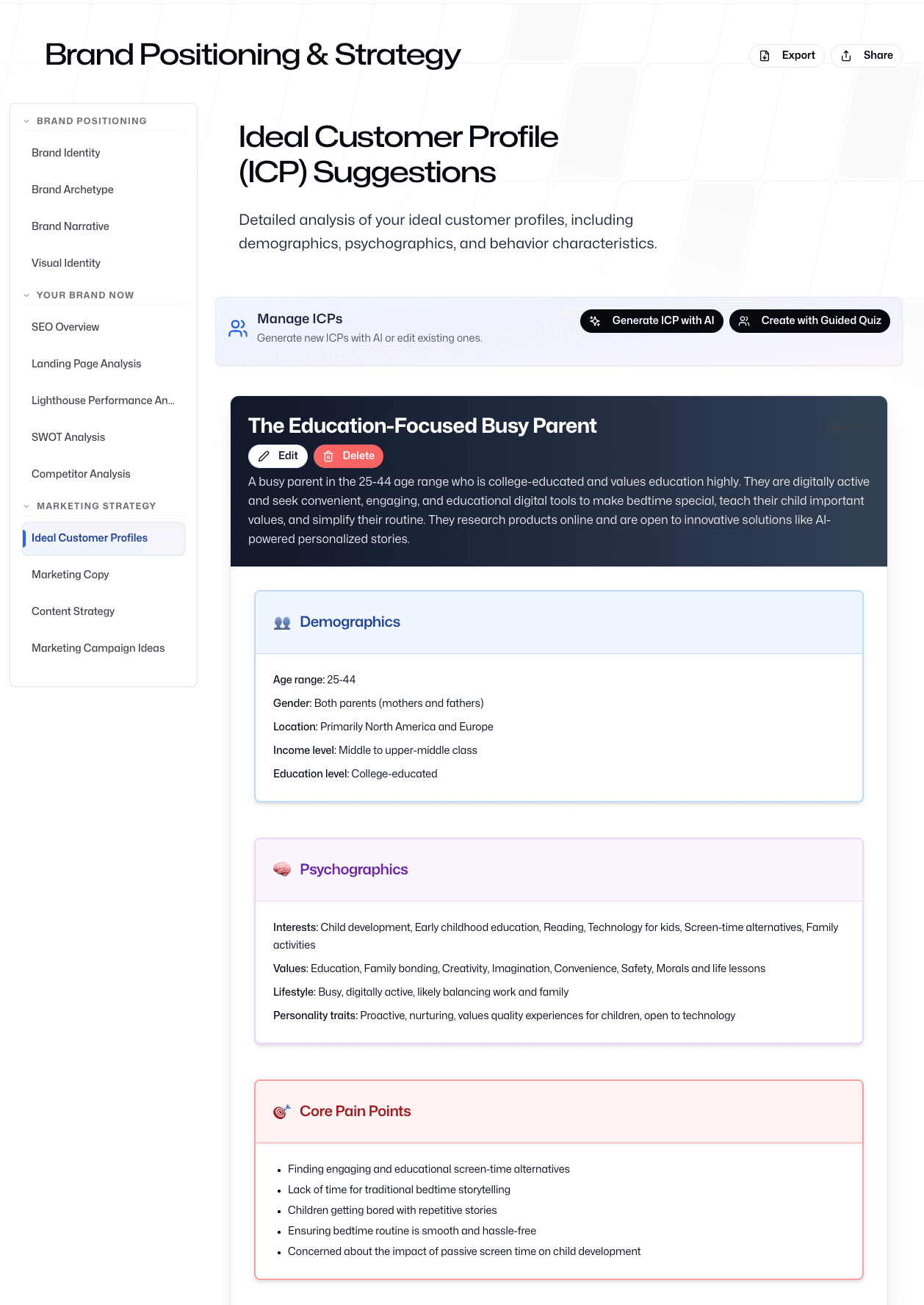 Ideal Customer Profile with demographics, psychographics, and pain points analysis